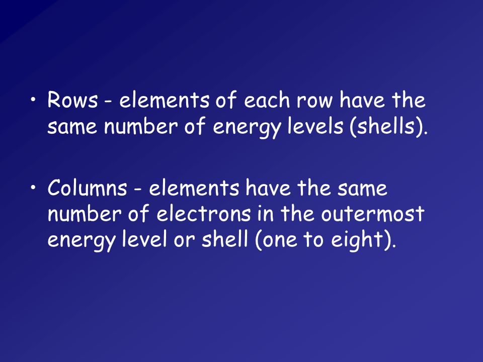 Rows - elements of each row have the same number of energy levels (shells).