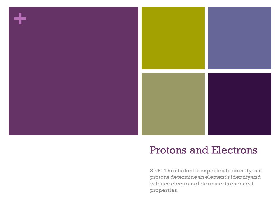 + Protons and Electrons 8.5B: The student is expected to identify that protons determine an element’s identity and valence electrons determine its chemical properties.