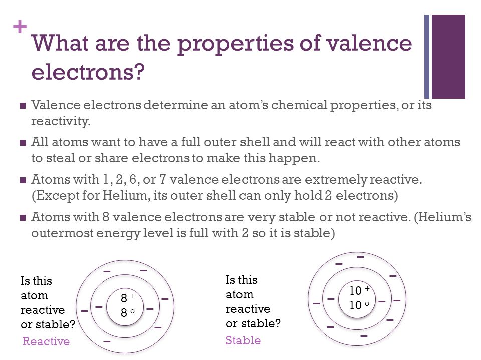 + What are the properties of valence electrons.