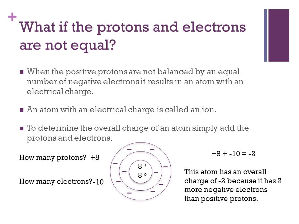 + What if the protons and electrons are not equal.