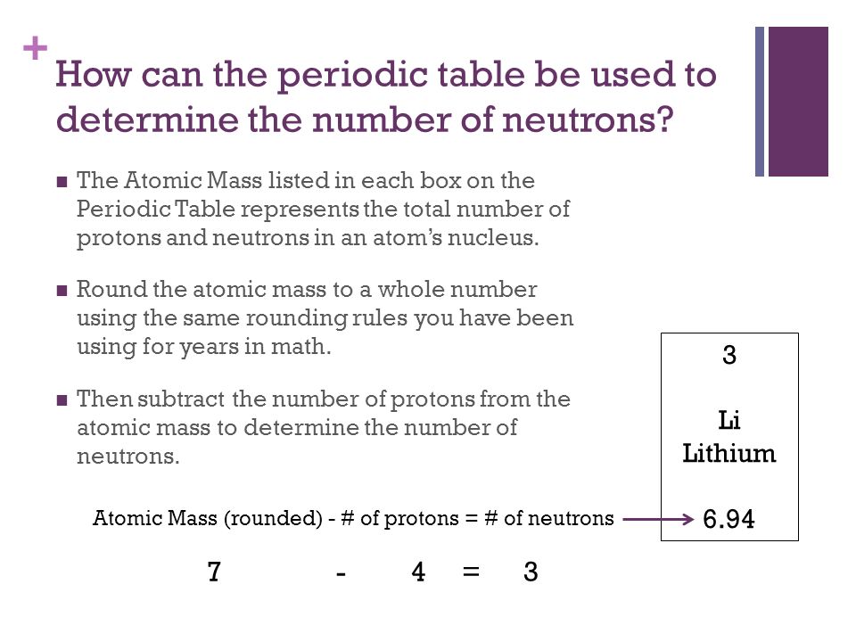 + How can the periodic table be used to determine the number of neutrons.