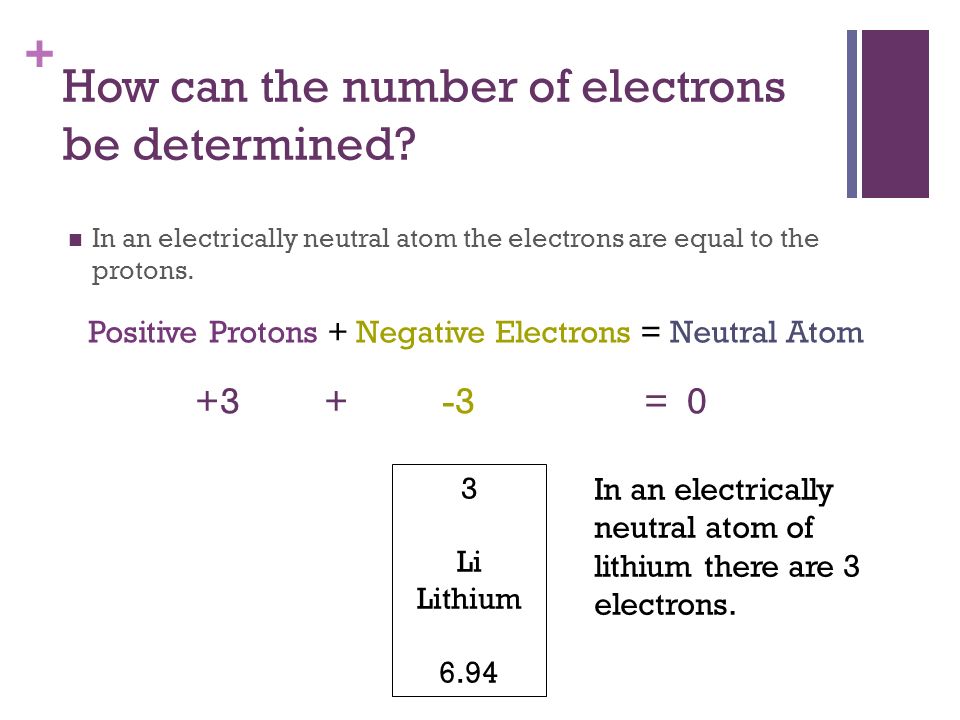 + How can the number of electrons be determined.