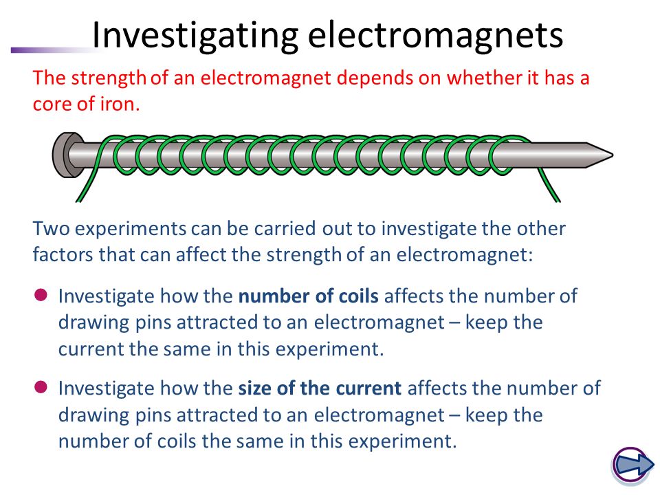 the appliance of science lesson objectives to explain how an electromagnetism how it works