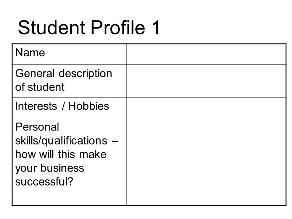 thesis statement for personal responsibility essay thesis statement for personal responsibility essay