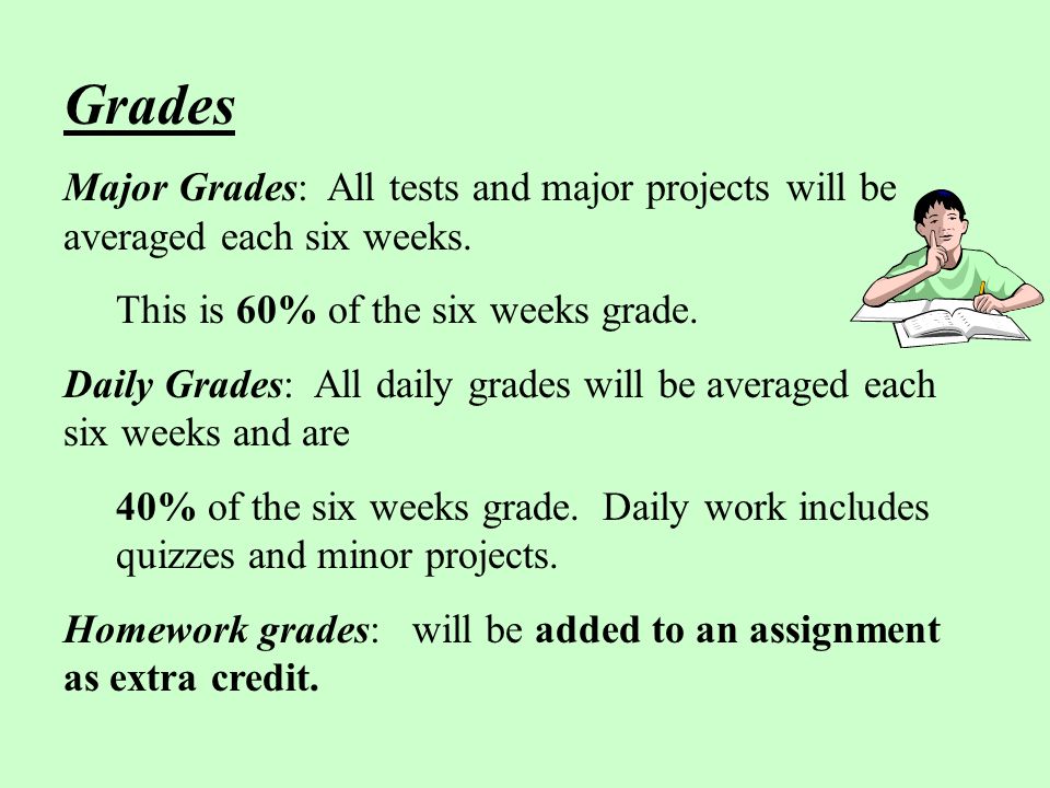 Grades Major Grades: All tests and major projects will be averaged each six weeks.