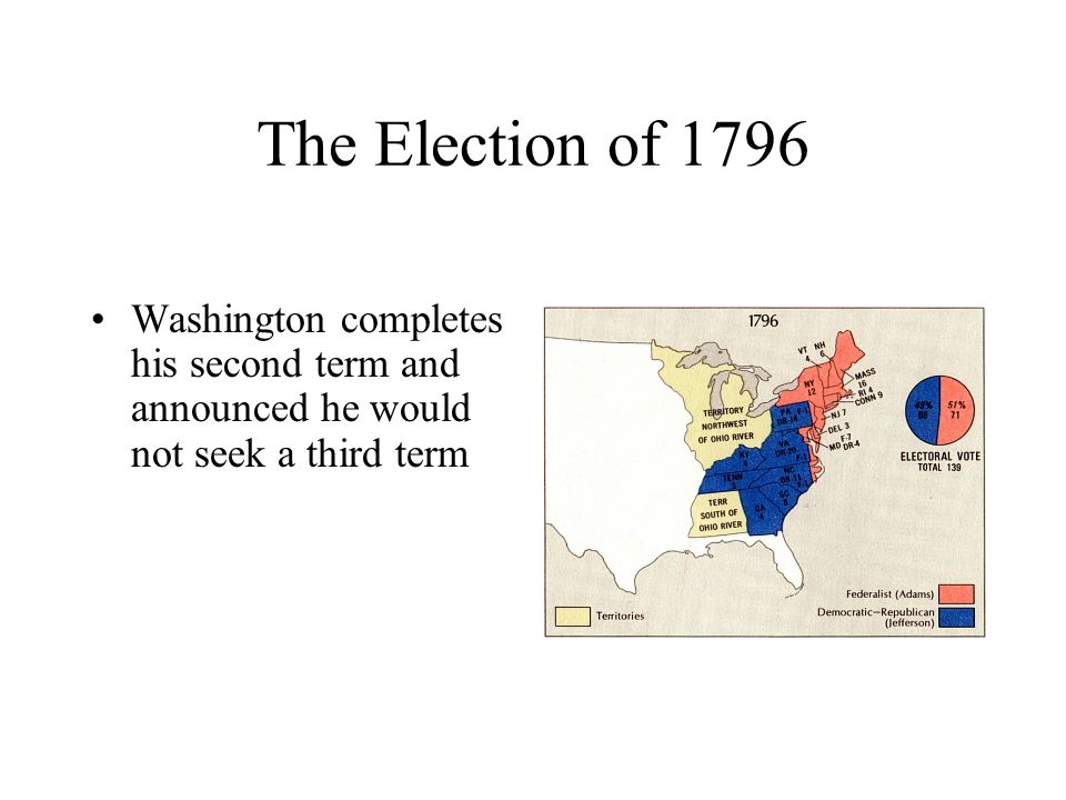 The Election of 1796 Washington completes his second term and announced he would not seek a third term