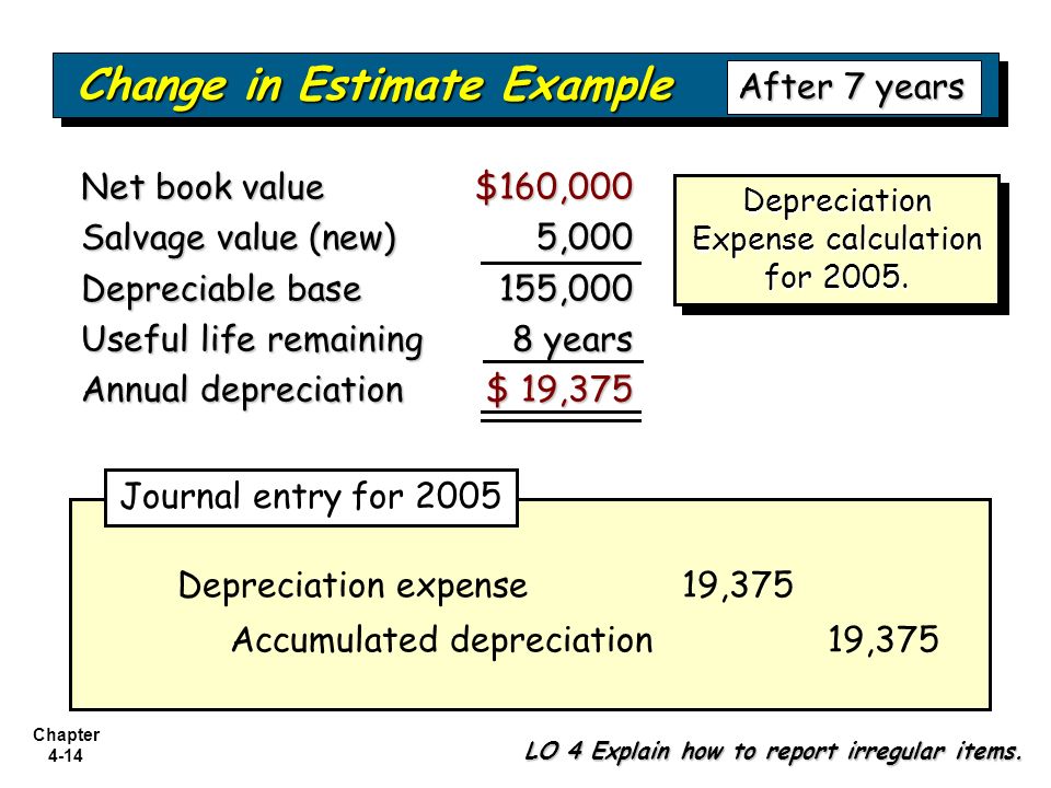 chapter 1 accounting tb Chapter 1 epidemiology & background chapter 2 diagnosis chapter 3 laboratory chapter 4 treatment chapter 5 medication fact sheets custom tb training. chapter 1 accounting tb Chapter 1 epidemiology & background chapter 2 diagnosis chapter 3 laboratory chapter 4 treatment chapter 5 medication fact sheets custom tb training.
