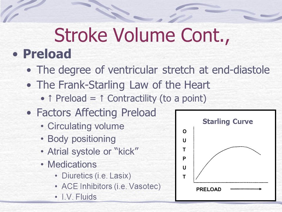 Medications that decrease stroke volume