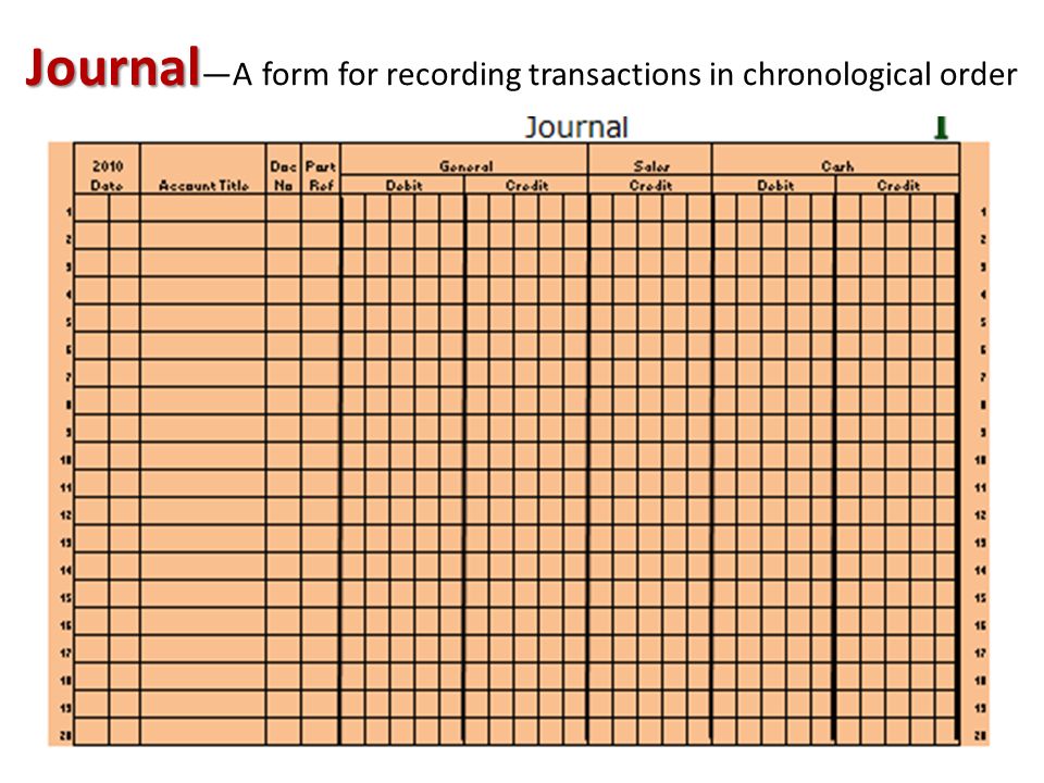 journal form