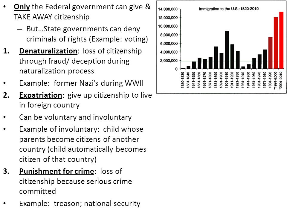 Only the Federal government can give & TAKE AWAY citizenship – But…State governments can deny criminals of rights (Example: voting) 1.Denaturalization: loss of citizenship through fraud/ deception during naturalization process Example: former Nazi’s during WWII 2.Expatriation: give up citizenship to live in foreign country Can be voluntary and involuntary Example of involuntary: child whose parents become citizens of another country (child automatically becomes citizen of that country) 3.Punishment for crime: loss of citizenship because serious crime committed Example: treason; national security