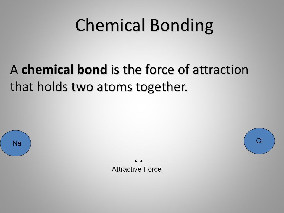 Chemical Bonding A chemical bond is the force of attraction that holds two atoms together.