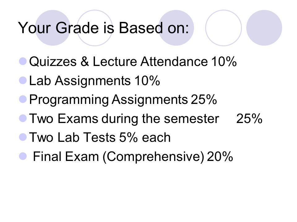 Your Grade is Based on: Quizzes & Lecture Attendance 10% Lab Assignments 10% Programming Assignments 25% Two Exams during the semester 25% Two Lab Tests 5% each Final Exam (Comprehensive) 20%