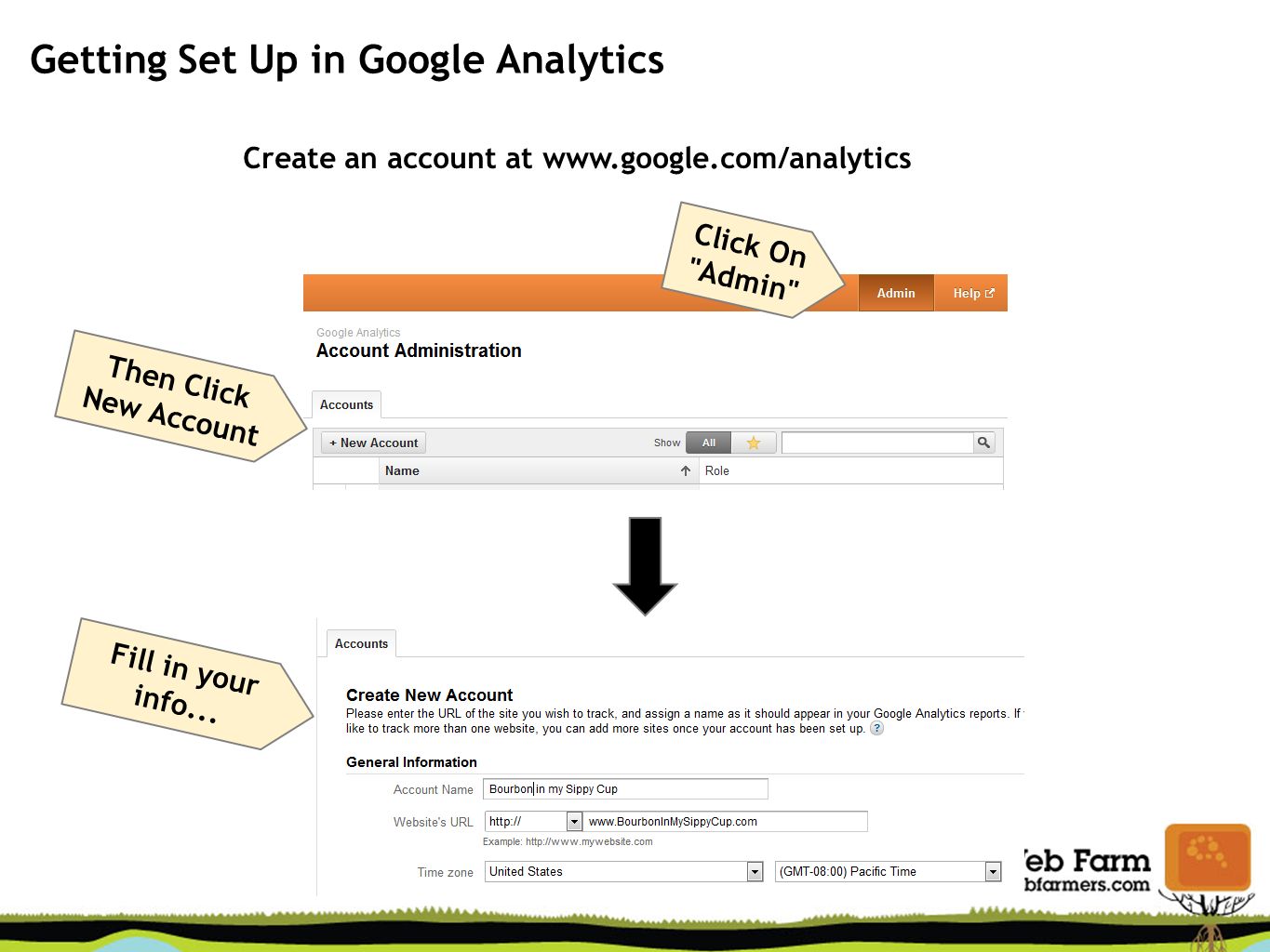 Getting Set Up in Google Analytics Create an account at   Click On Admin Then Click New Account Fill in your info...