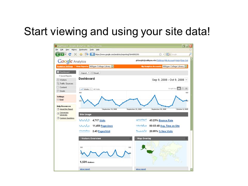 Start viewing and using your site data!