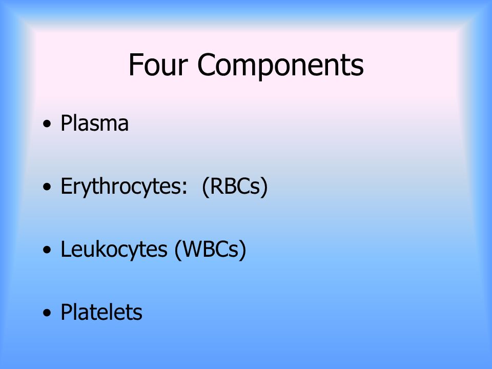 Four Components Plasma Erythrocytes: (RBCs) Leukocytes (WBCs) Platelets