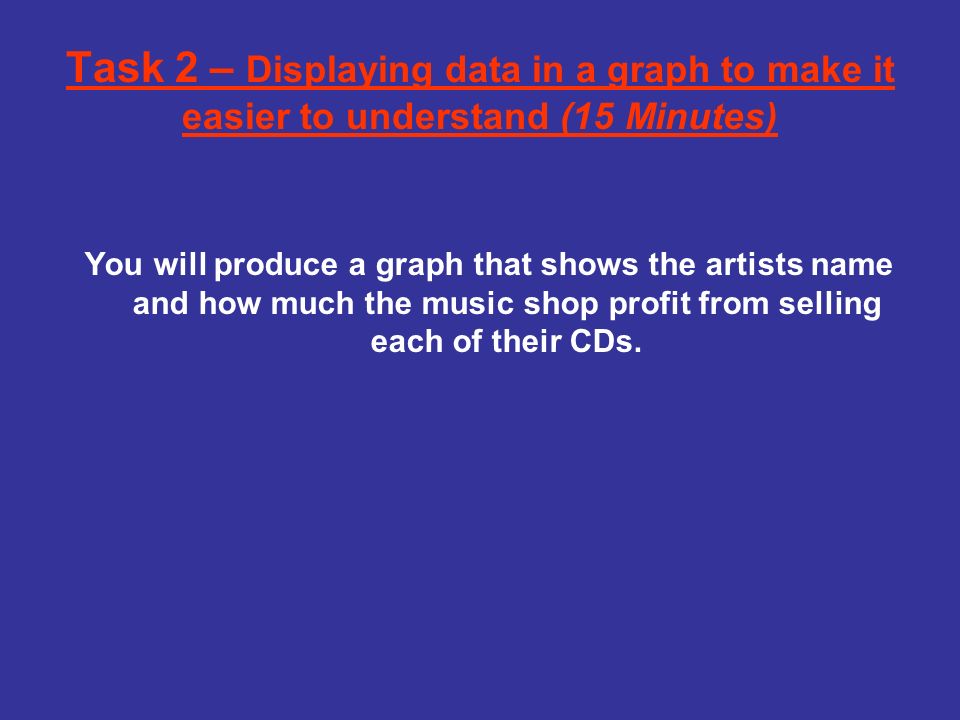 Task 2 – Displaying data in a graph to make it easier to understand (15 Minutes) You will produce a graph that shows the artists name and how much the music shop profit from selling each of their CDs.