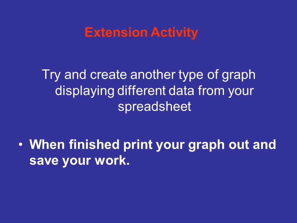 Try and create another type of graph displaying different data from your spreadsheet When finished print your graph out and save your work.