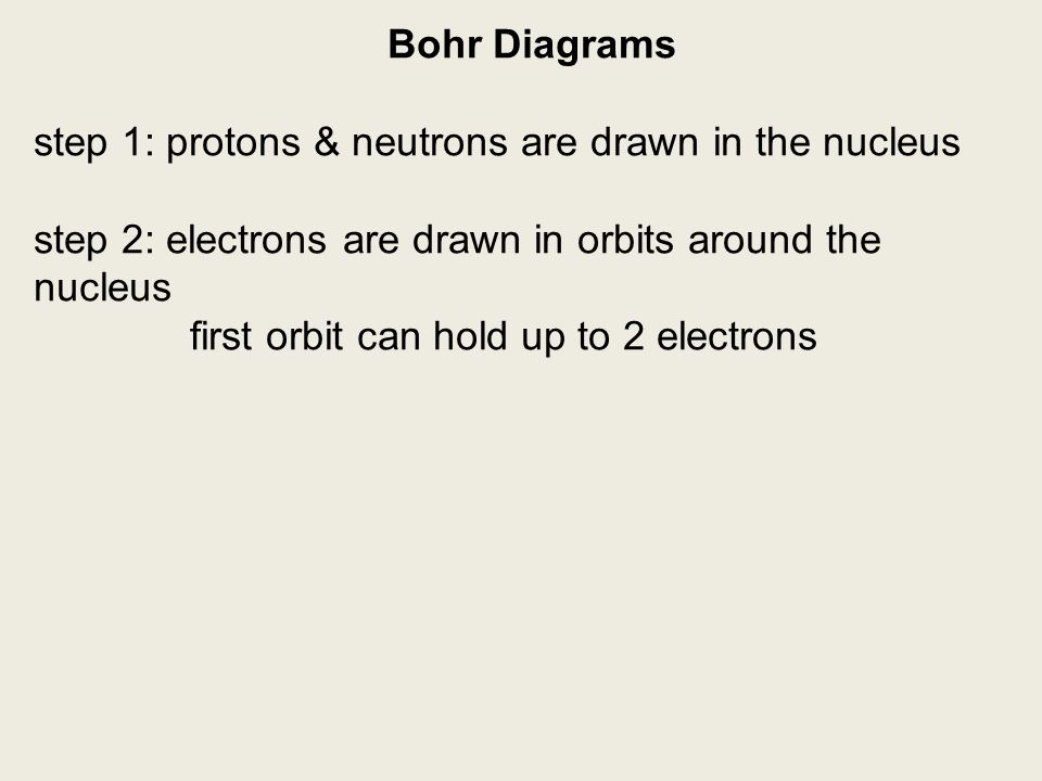 Bohr Diagrams step 1: protons & neutrons are drawn in the nucleus step 2: electrons are drawn in orbits around the nucleus first orbit can hold up to 2 electrons