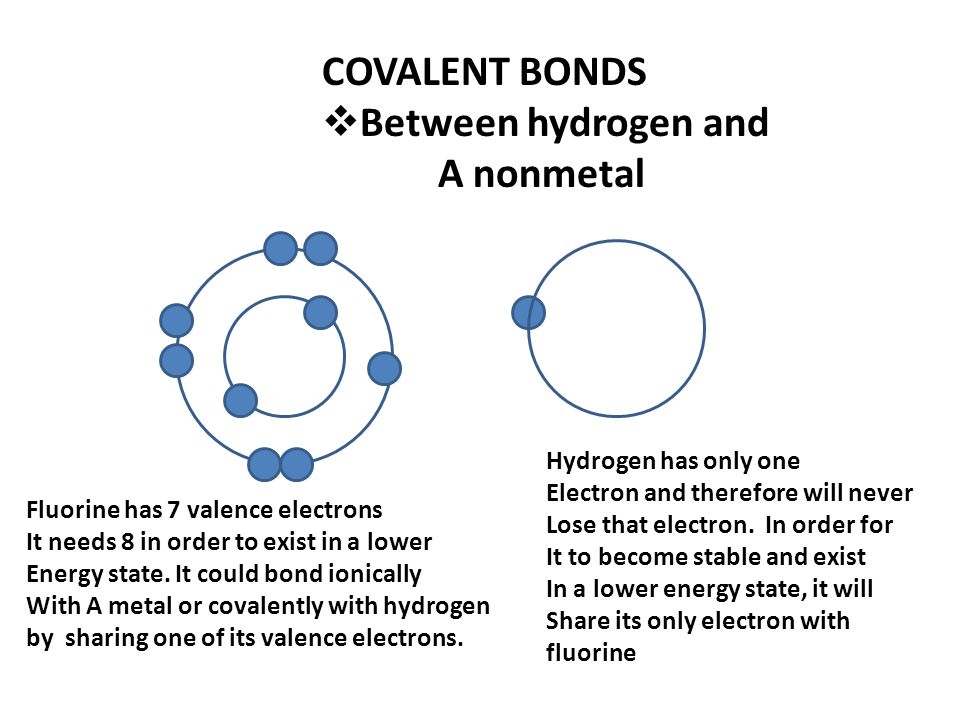 COVALENT BONDS  Between hydrogen and A nonmetal Fluorine has 7 valence electrons It needs 8 in order to exist in a lower Energy state.