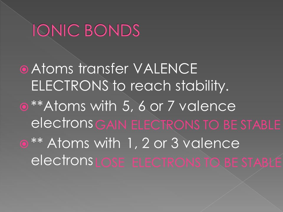  Atoms transfer VALENCE ELECTRONS to reach stability.