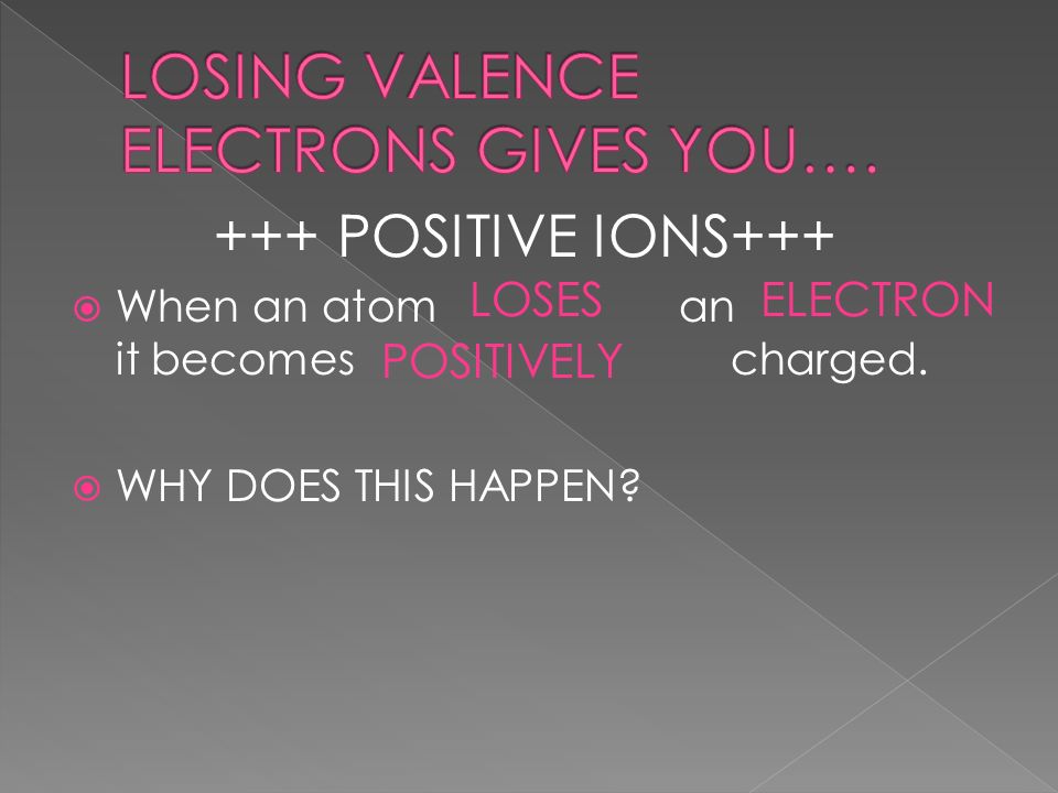 When an atom an it becomes charged.  WHY DOES THIS HAPPEN.