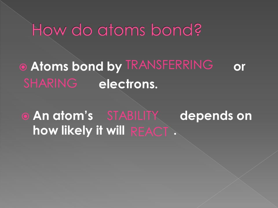  Atoms bond by or electrons. TRANSFERRING SHARING  An atom’s depends on how likely it will.