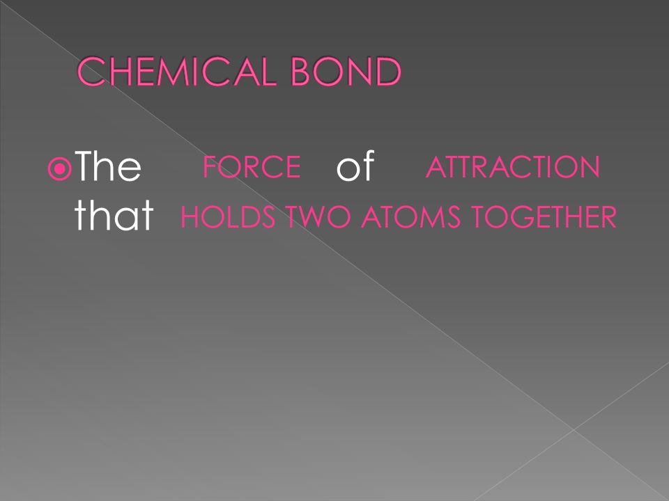  The of that FORCEATTRACTION HOLDS TWO ATOMS TOGETHER