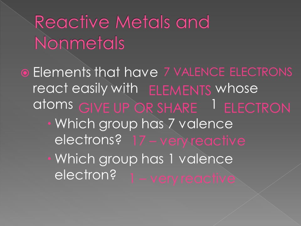  Elements that have react easily with whose atoms 1  Which group has 7 valence electrons.
