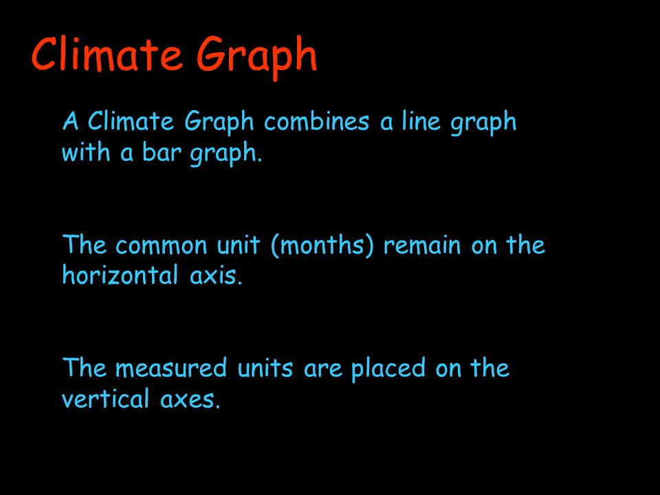 Climate Graph A Climate Graph combines a line graph with a bar graph.