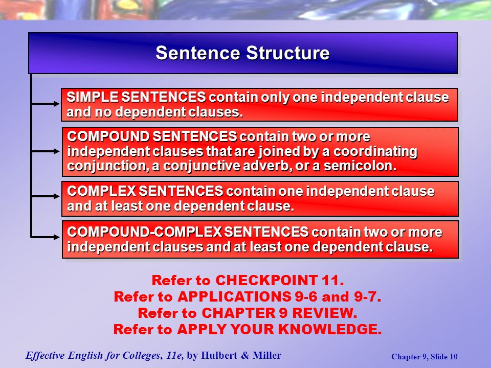 Effective English for Colleges, 11e, by Hulbert & Miller Chapter 9, Slide 10 Sentence Structure SIMPLE SENTENCES contain only one independent clause and no dependent clauses.