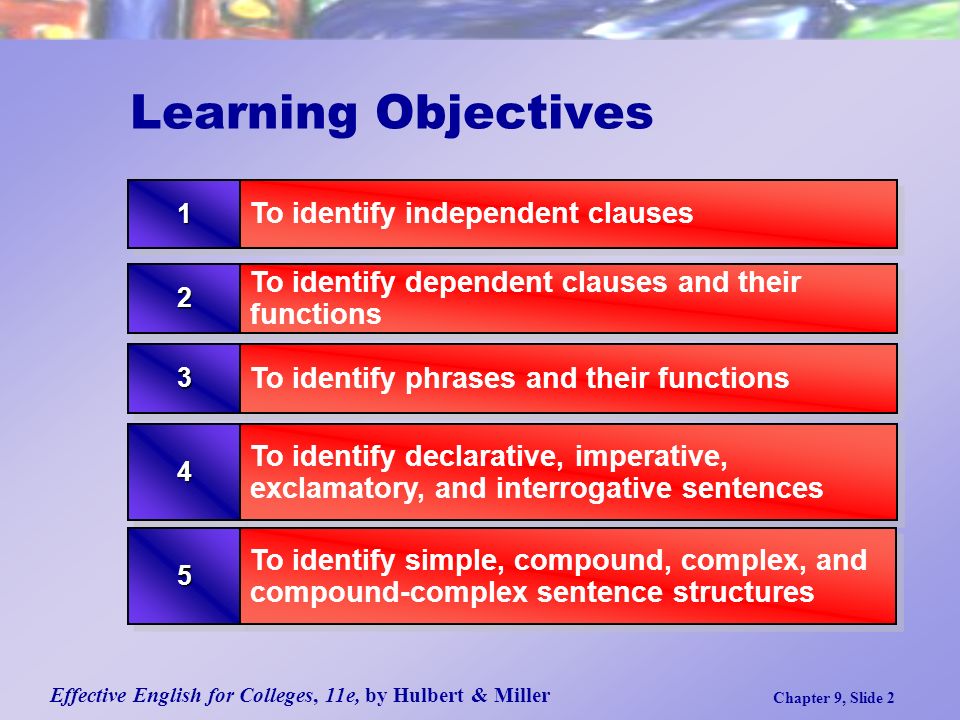 Effective English for Colleges, 11e, by Hulbert & Miller Chapter 9, Slide 2 Learning Objectives To identify dependent clauses and their functions To identify phrases and their functions To identify declarative, imperative, exclamatory, and interrogative sentences To identify simple, compound, complex, and compound-complex sentence structures 11 To identify independent clauses