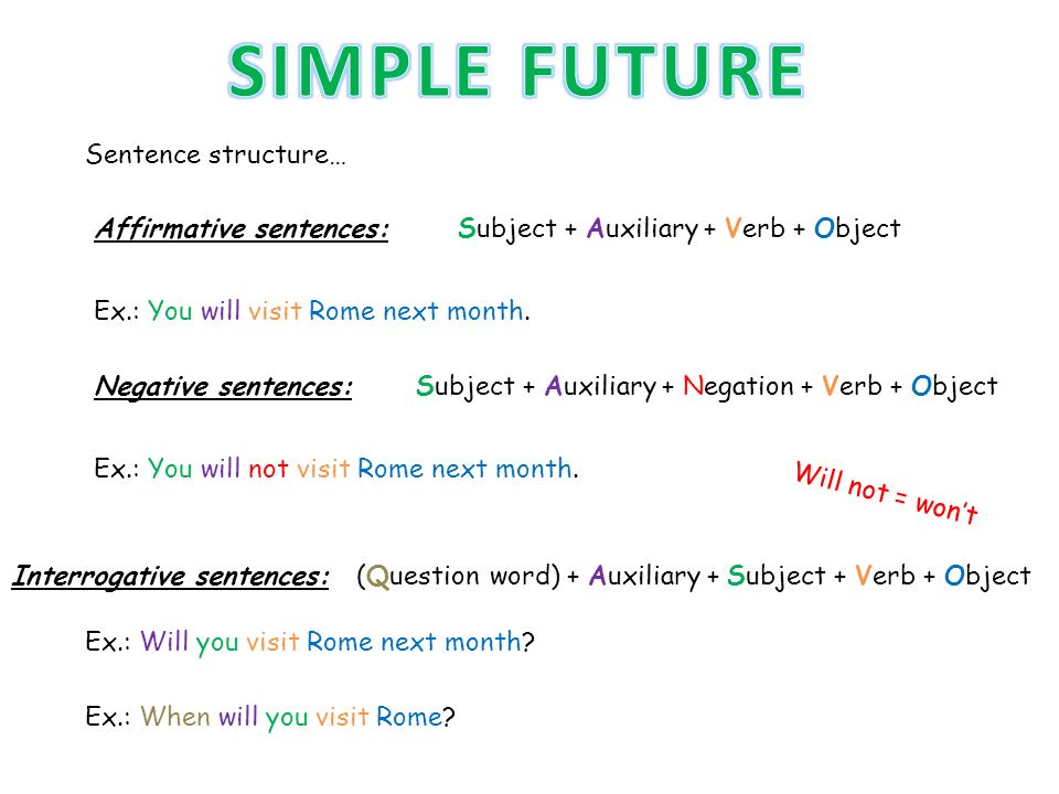 Sentence structure… Affirmative sentences:Subject + Auxiliary + Verb + Object Ex.: You will visit Rome next month.