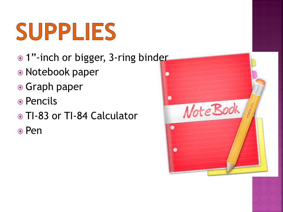  1 -inch or bigger, 3-ring binder  Notebook paper  Graph paper  Pencils  TI-83 or TI-84 Calculator  Pen