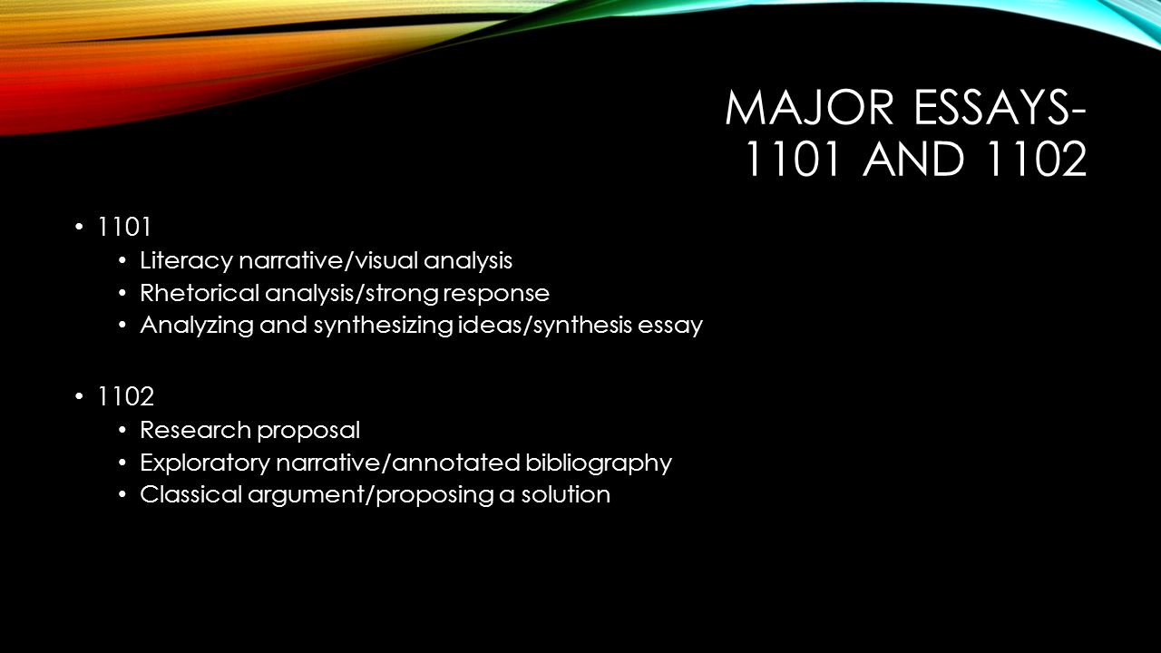 exploratory essay proposal exploratory essay proposal