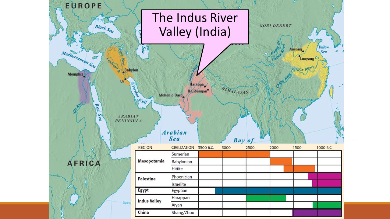 similarities between mesopotamia egypt india and china What did they eat in ancient india differences between ancient egypt & ancient china differences between ancient egypt & ancient china synonym. similarities between mesopotamia egypt india and china What did they eat in ancient india differences between ancient egypt & ancient china differences between ancient egypt & ancient china synonym.