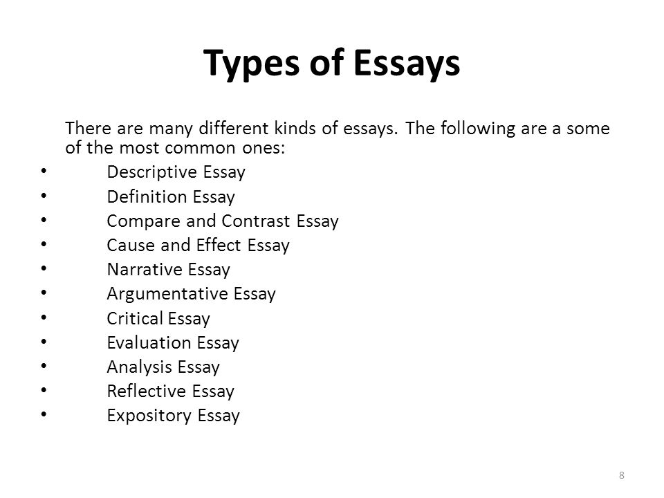 Types of Essays There are many different kinds of essays.