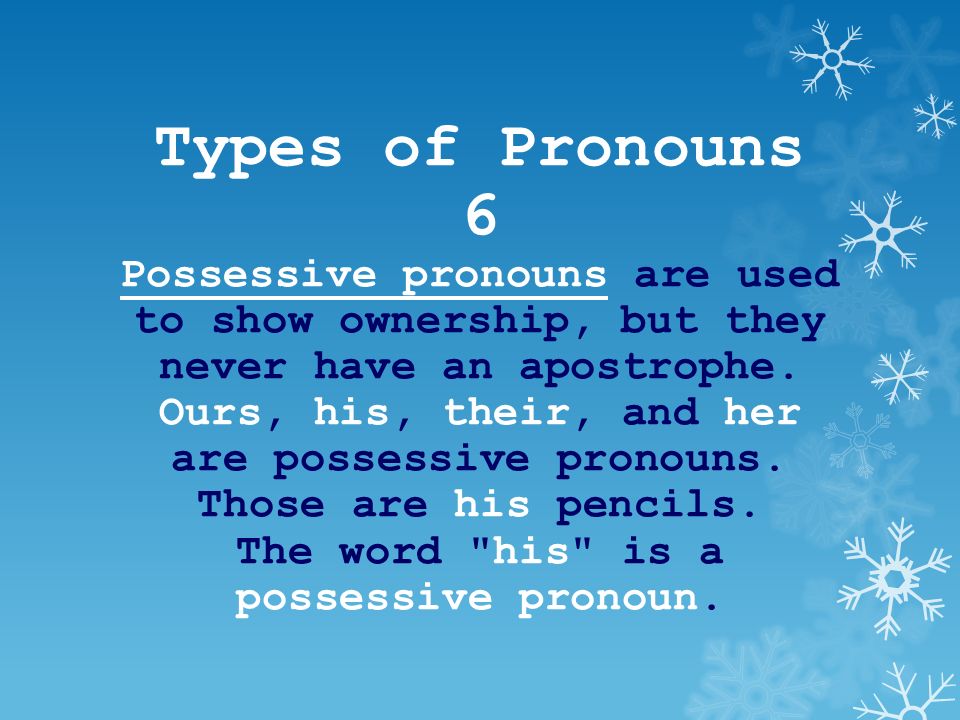 Types of Pronouns 6 Possessive pronouns are used to show ownership, but they never have an apostrophe.