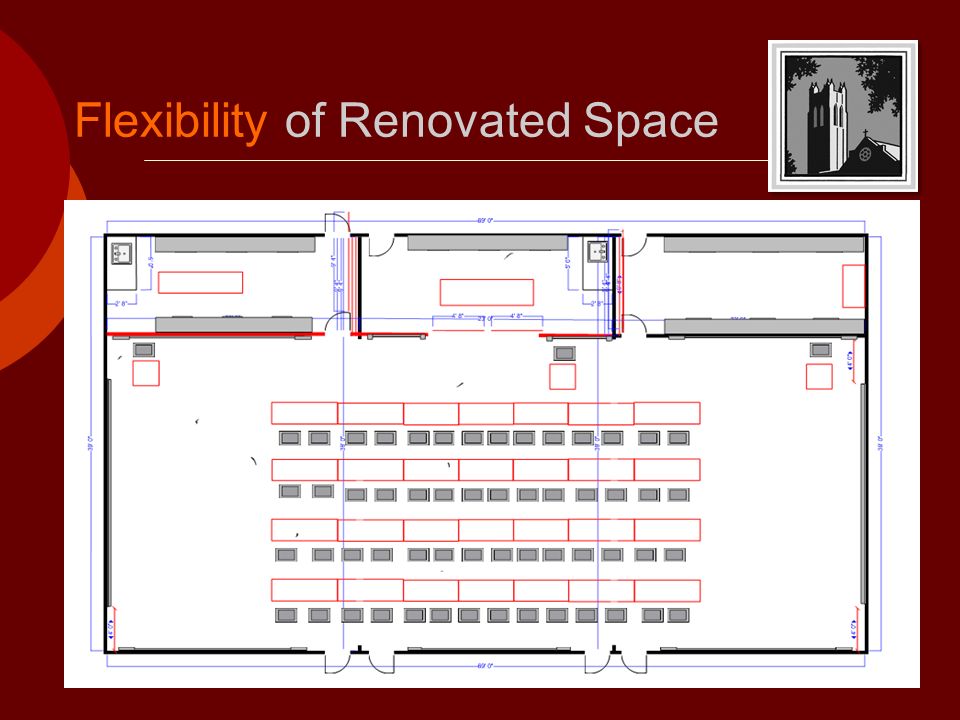 Flexibility of Renovated Space