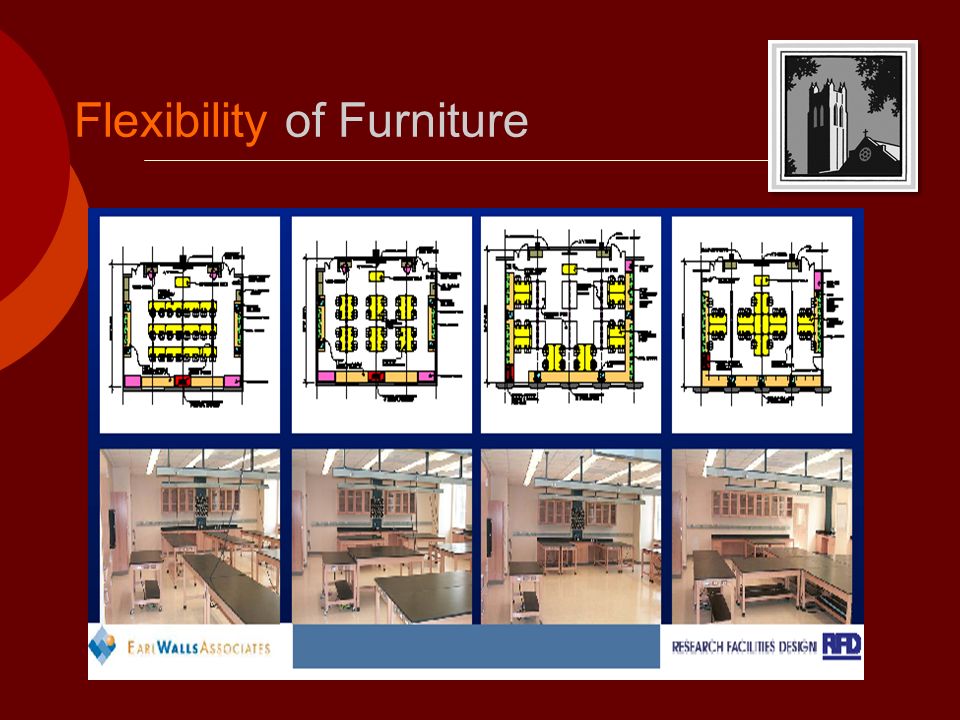 Flexibility of Furniture