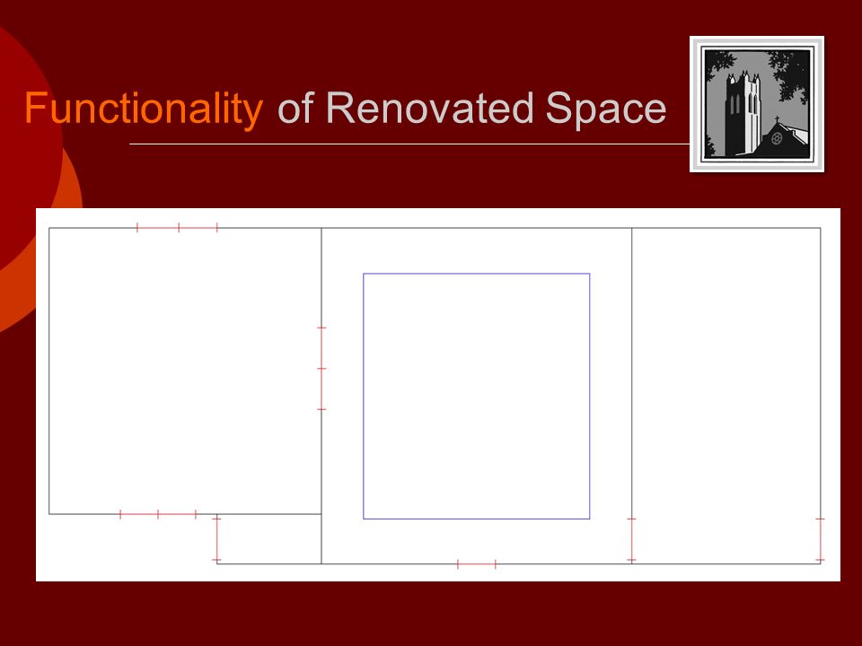 Functionality of Renovated Space