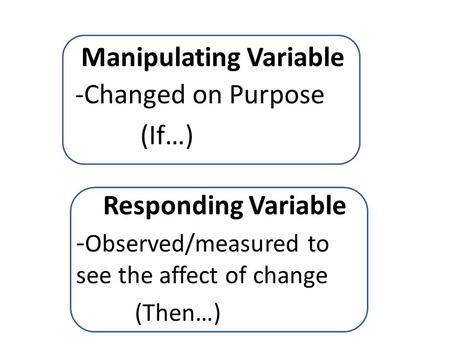Manipulating Variable -Changed on Purpose (If…) Responding Variable - Observed/measured to see the affect of change (Then…)