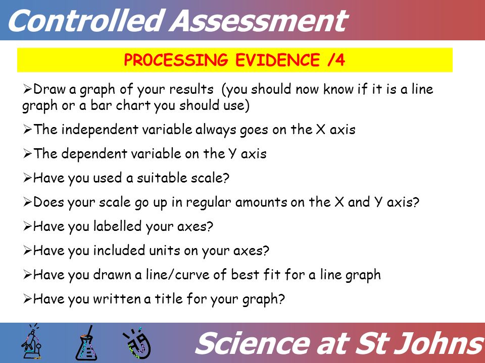 Science at St Johns Controlled Assessment PR0CESSING EVIDENCE /4  Draw a graph of your results (you should now know if it is a line graph or a bar chart you should use)  The independent variable always goes on the X axis  The dependent variable on the Y axis  Have you used a suitable scale.