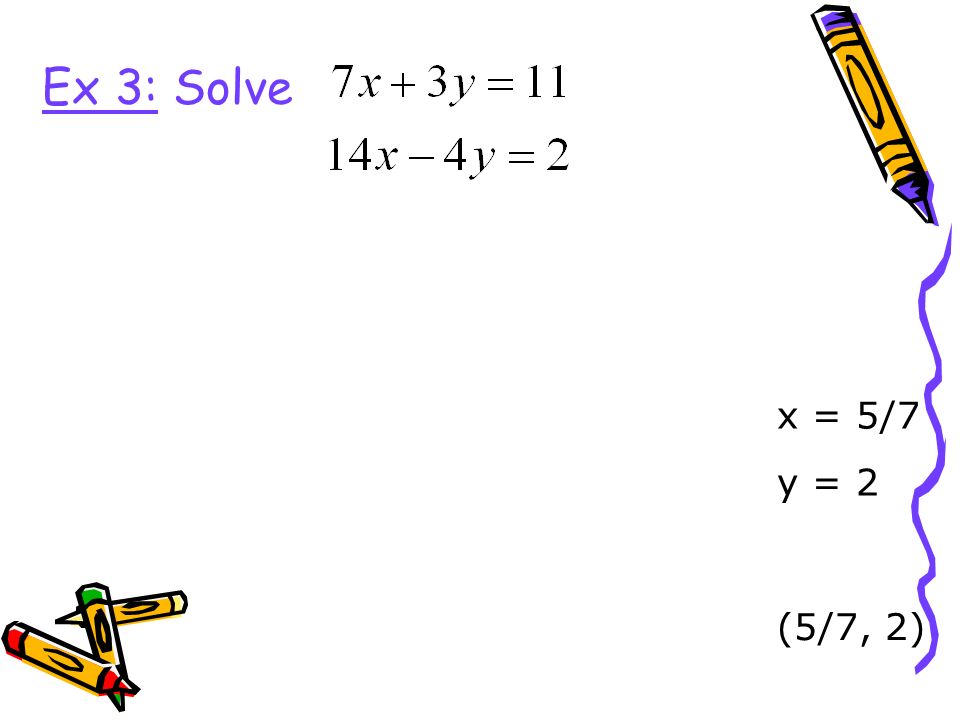 Ex 3: Solve x = 5/7 y = 2 (5/7, 2)