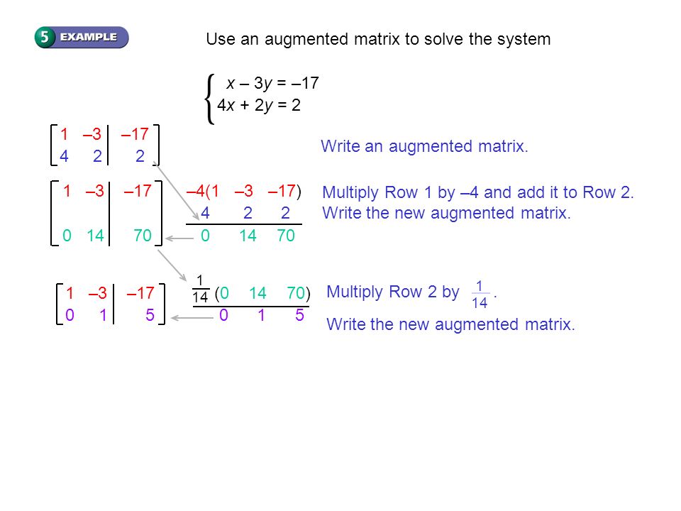 Worksheets Matrix Worksheets multiplying matrix worksheets with answers jackson s class blog 4 2 matrices worksheet worksheets