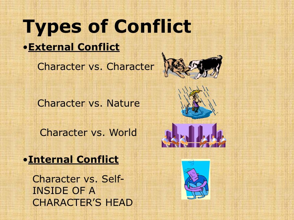 Types of Conflict Character vs. Nature Character vs.