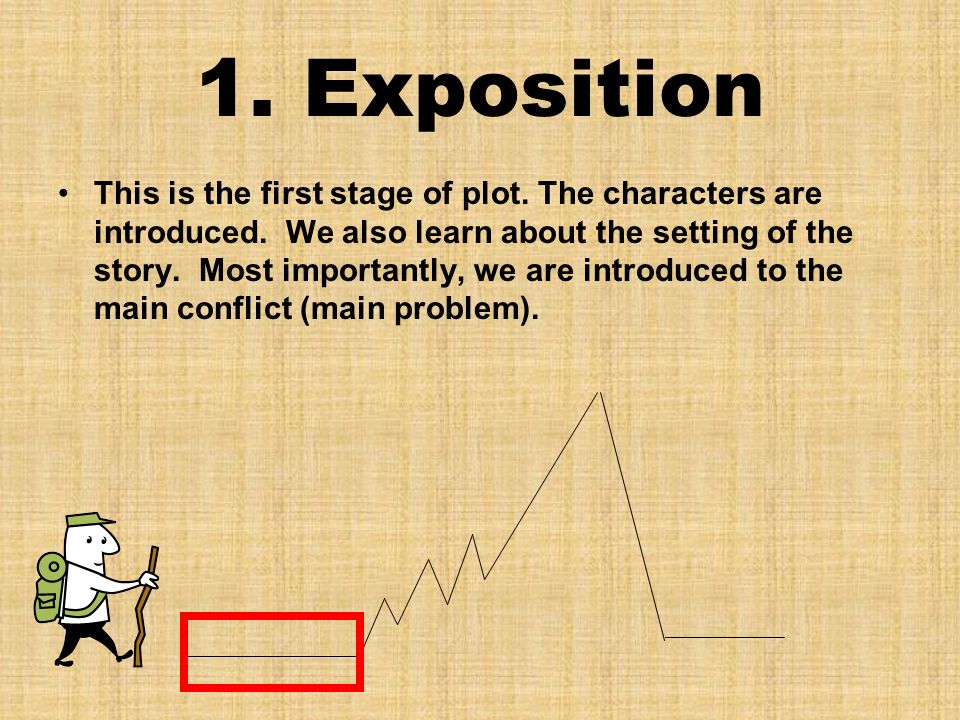 1. Exposition This is the first stage of plot. The characters are introduced.
