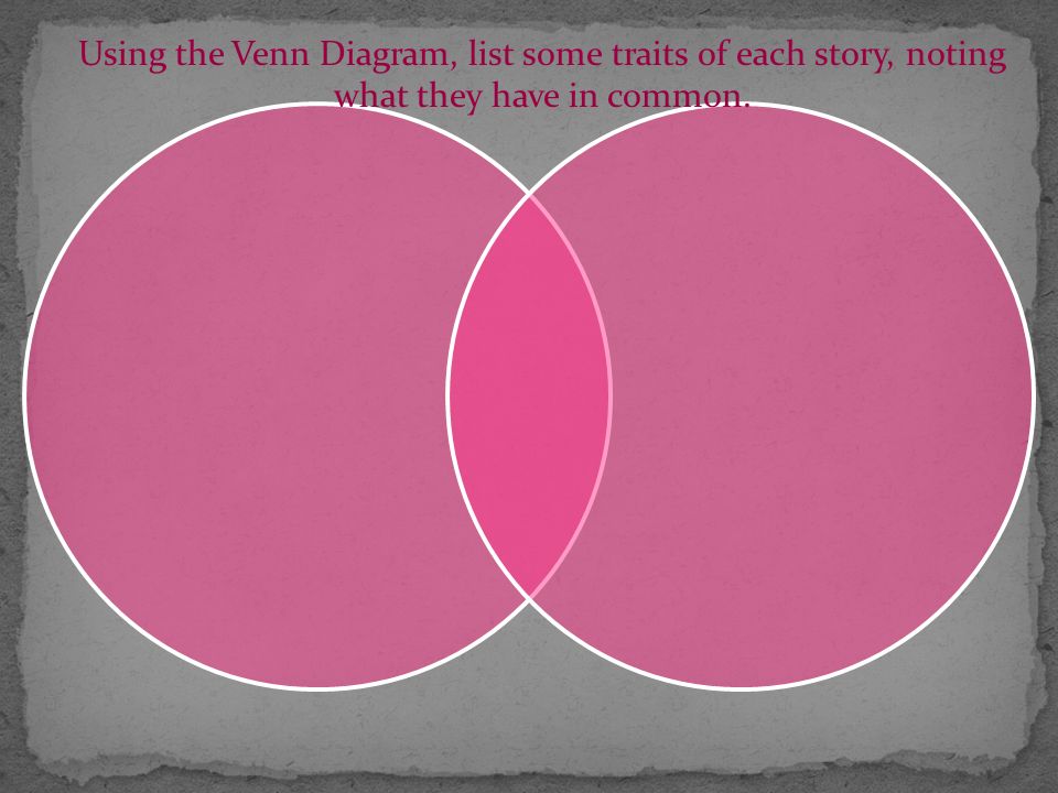 Using the Venn Diagram, list some traits of each story, noting what they have in common.