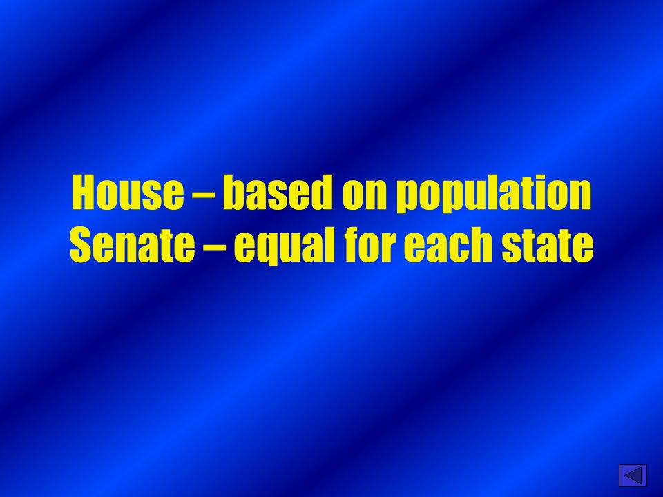 House – 435 Senate - 100