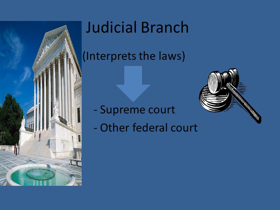 Judicial Branch (Interprets the laws) - Supreme court - Other federal court