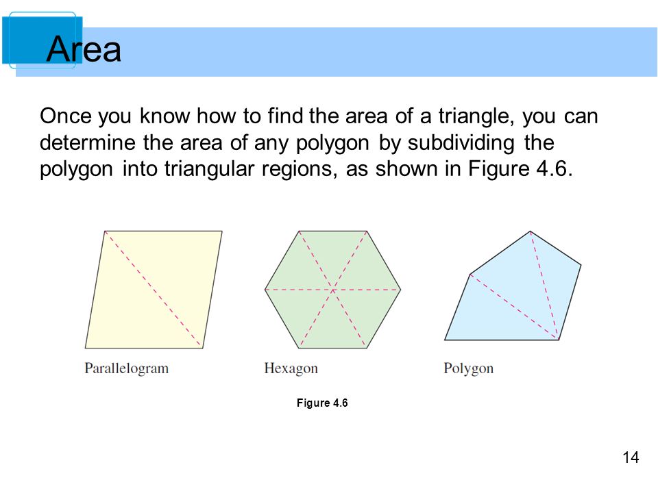 14 Once you know how to find the area of a triangle, you can determine the area of any polygon by subdividing the polygon into triangular regions, as shown in Figure 4.6.